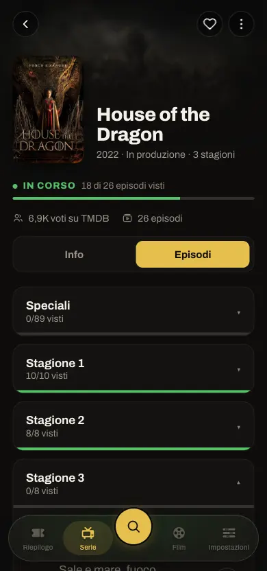 Dentro una serie — Epilog